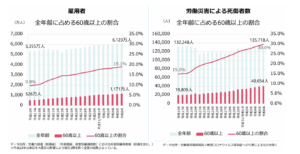 「お前の席ねぇから」――令和の労働現場で急増する“ステルス退職勧奨”の残忍な実態